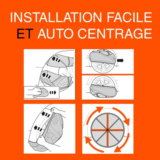 Graphique montrant l'avantage d'AutoSock : installation facile et auto-centrage