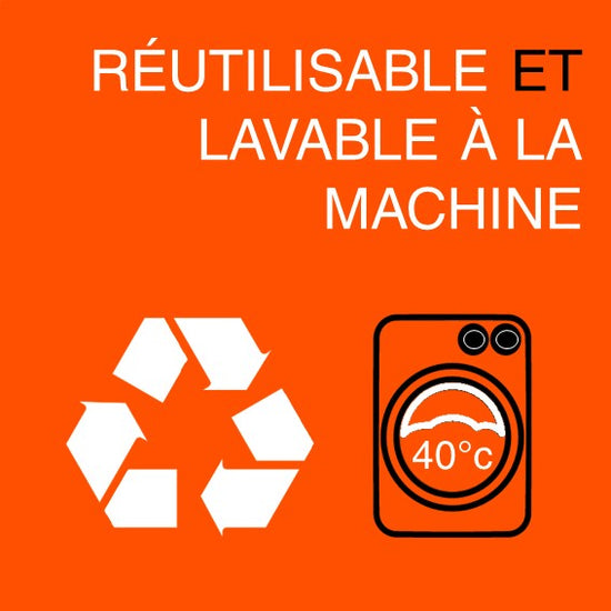 Graphique montrant l'avantage d'AutoSock : Réutilisable et lavable en machine